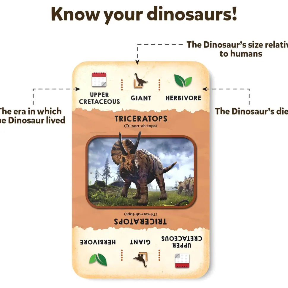 Dino Trio Card Game
