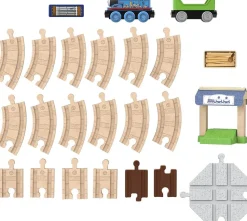 Fisher-Price Thomas&Friends Wooden Railway Figure 8 Track Pack Train Playset